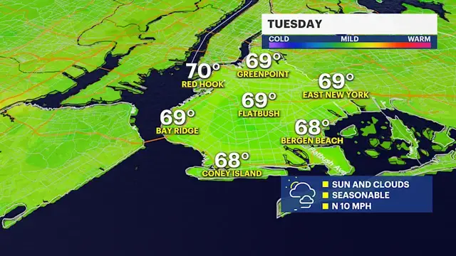 Video thumbnail for Sunny, seasonable and a breezy week in Brooklyn