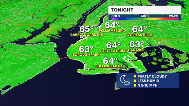 Video thumbnail for Nice start to the weekend with sunshine and comfortable temperatures