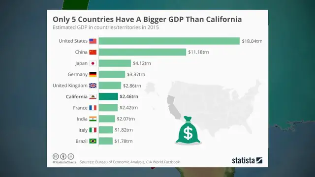 Video thumbnail for What If North America Had MORE COUNTRIES?