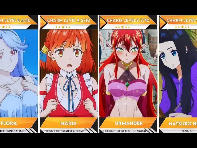Video thumbnail for 40 Most Popular Isekai Anime Girls of Winter 2025 | Anime Bytes