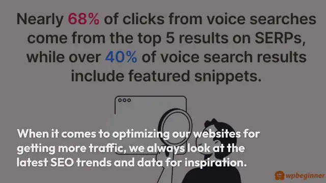 Video thumbnail for 110+ Mindblowing SEO Statistics and Trends in 2024 (Ultimate List)