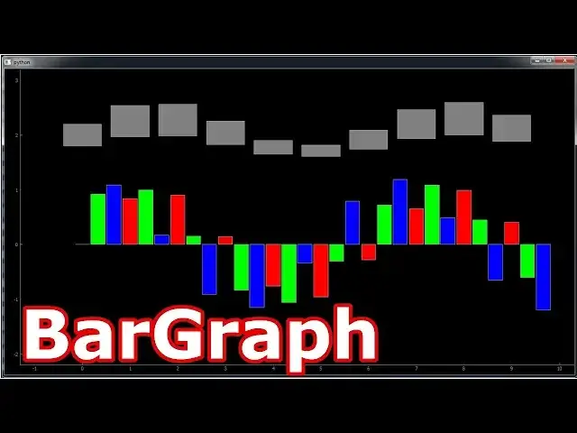 'Video thumbnail for Pyqtgraph How To Plot BarGraph Practical Example'