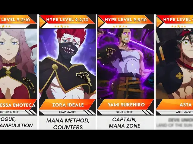 Video thumbnail for Top 15 Strongest Black Bulls Members | Anime Bytes