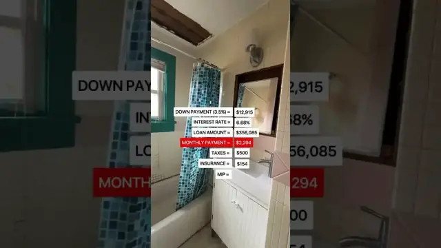 'Video thumbnail for investarters: how much you need to make to buy $369k house'