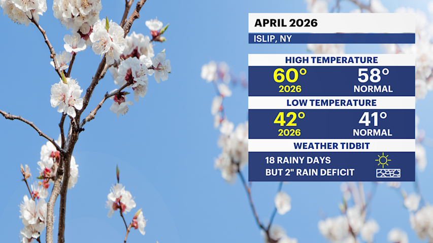 Video thumbnail for Why does this spring feel so cold on Long Island?