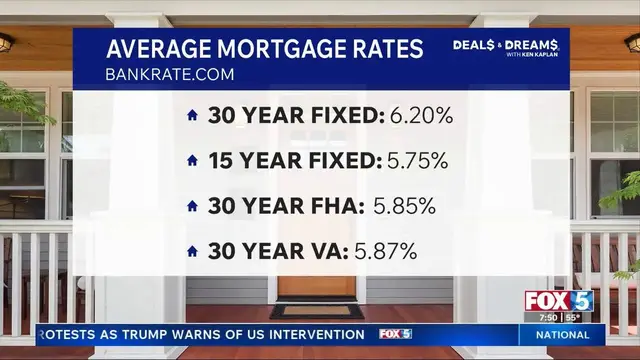 Video thumbnail for How flooding can effect your house insurance policies