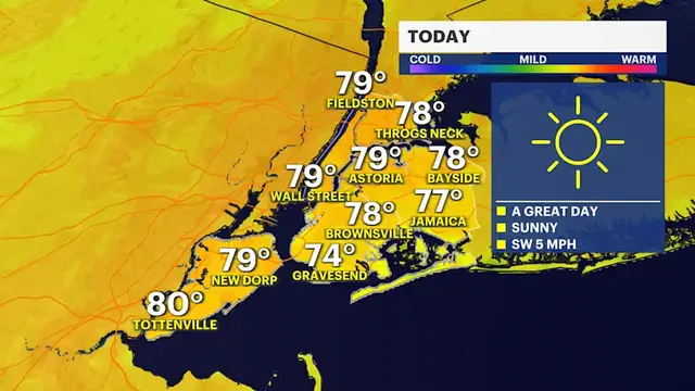 Video thumbnail for Pleasant weather continues across Brooklyn today before storm chances return midweek