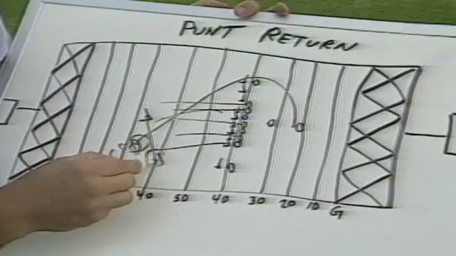 'Video thumbnail for Bob Uecker introduces Football Coaching moment on Episode 11 of The Wacky World of Sports'
