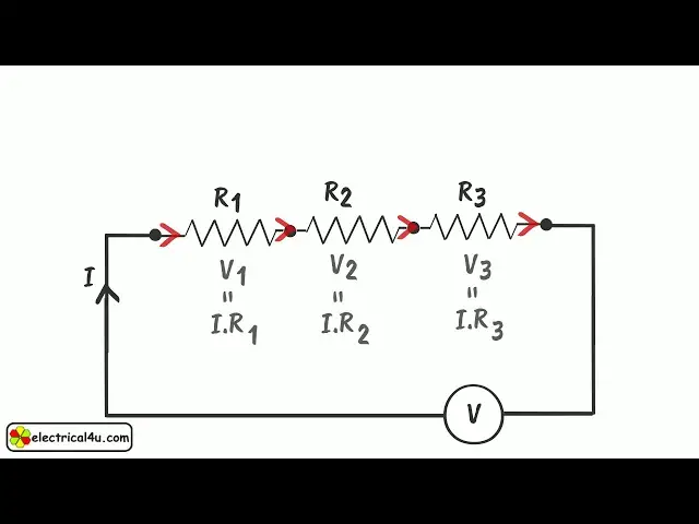 Video thumbnail for Series Circuits: What are they? (Explained) | Resistors in Series | Electrical4U