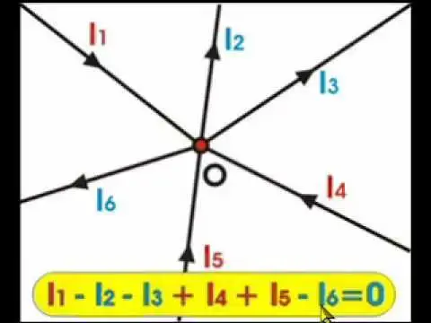 Video thumbnail for Kirchhoff's Current Law (KCL) – What is it?