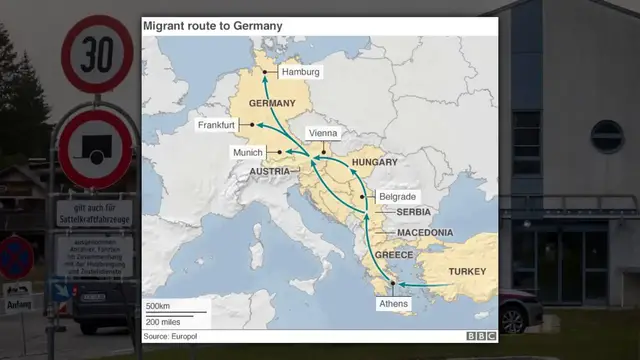 Video thumbnail for The Real Reason Europe Is Going Back To Border Controls