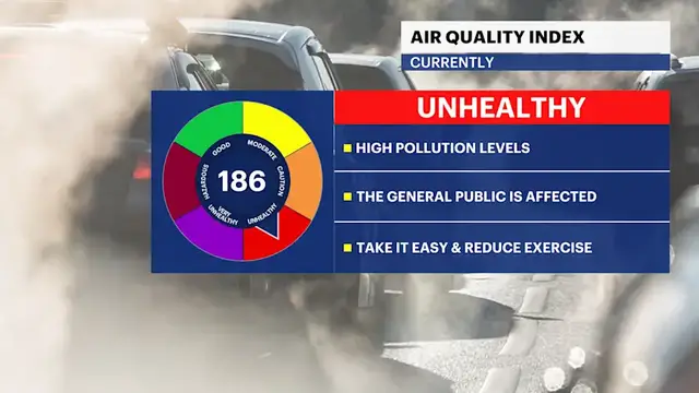 Video thumbnail for Air Quality Alert: Smoky sky today with severe weather possible Saturday