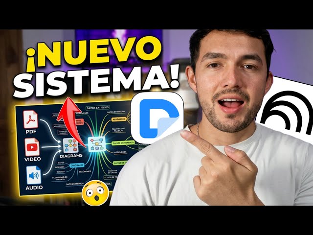 Video thumbnail for El sistema de IA gratuita que te ahorrará 1,000 horas de trabajo (No es ChatGPT)