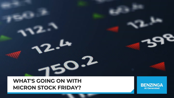 Video thumbnail for Micron Surges on AI Demand