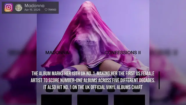 Video thumbnail for NEWS OF THE WEEK: Madonna's Confessions II debuts at No. 1.