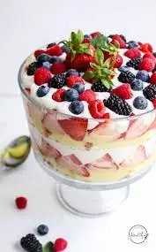 Video thumbnail for Berry Trifle