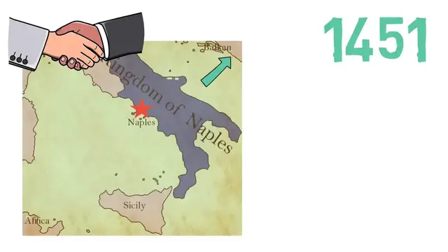 'Video thumbnail for Fun With Flags - Albania'