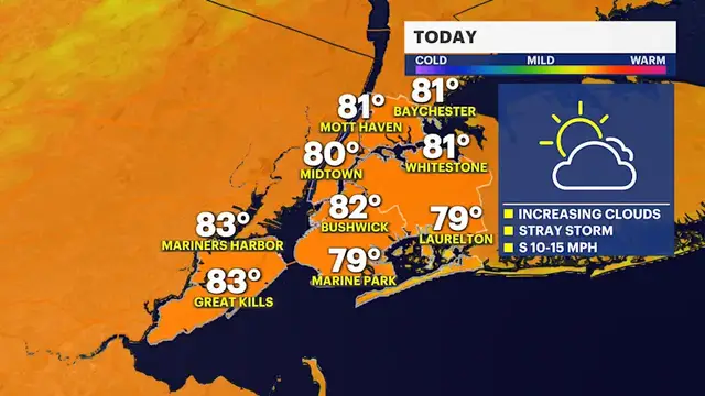 Video thumbnail for Increasing clouds with a chance of a shower in Brooklyn