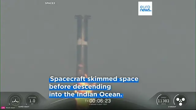 'Video thumbnail for SpaceX successfully launches 11th test flight of giant Starship rocket'