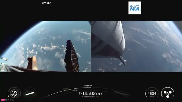 'Video thumbnail for SpaceX successfully launches 11th test flight of giant Starship rocket'