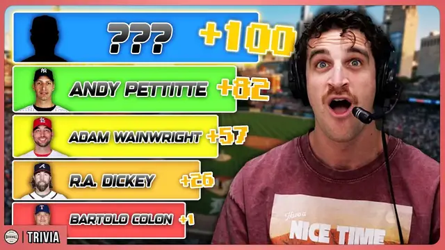 Video thumbnail for What Pitcher Allowed the 100th most Home Runs since 2000?