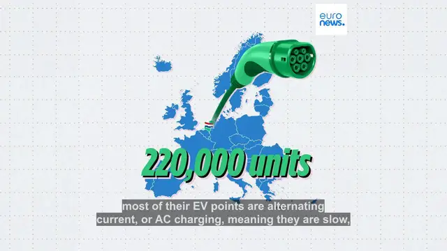 Video thumbnail for Where is EV charging cheapest and fastest?