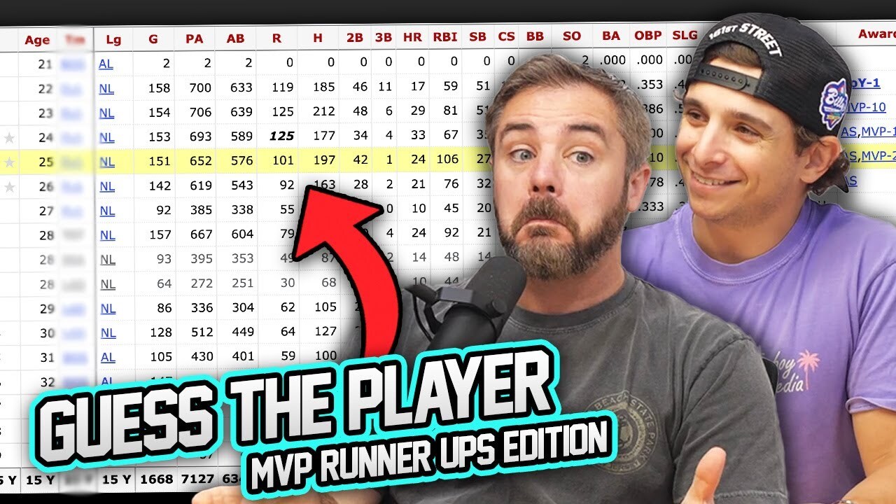 Video thumbnail for Can we guess these MVP Runner-Ups ONLY by their stats?