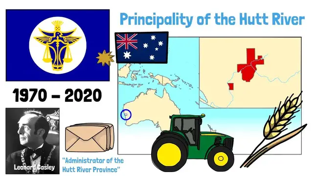 'Video thumbnail for Micronations Around The World'