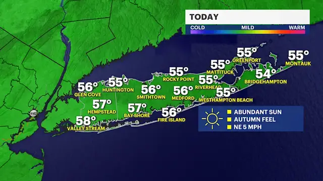 Video thumbnail for Cool temperatures, sunny skies today on Long Island