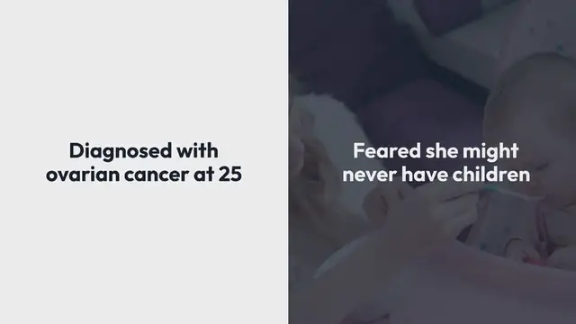 Video thumbnail for "Cobie Smulders' Family: Meet Her Daughters Shaelyn and Janita"