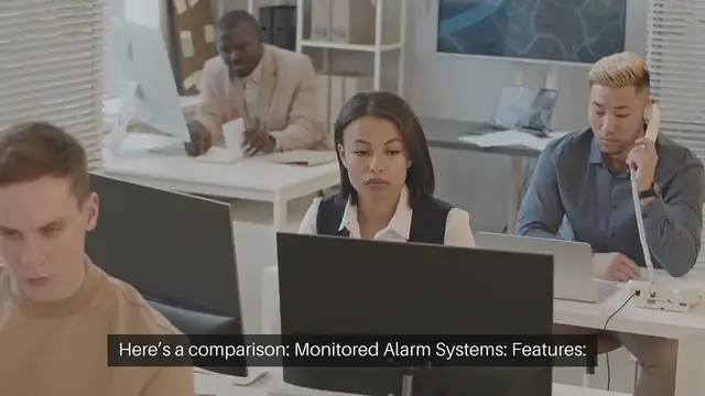 Video thumbnail for Monitored vs Unmonitored Alarm Systems Explained
