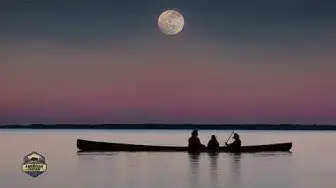 Video thumbnail for Echoes of Awareness: Native American Flute Music for Mindfulness