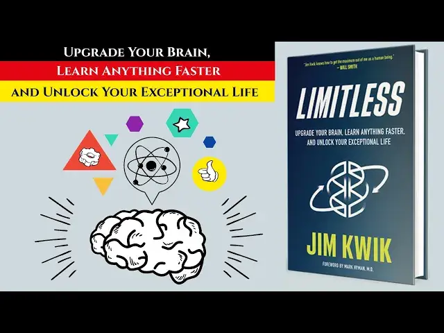 Video thumbnail for Limitless by Jim Kwik Hindi Book summary | Audiobook in Hindi