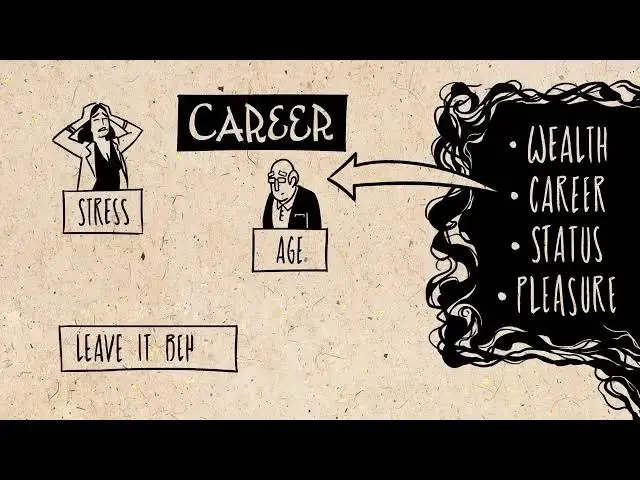 Video thumbnail for Book of Ecclesiastes Summary  A Complete Animated Overview