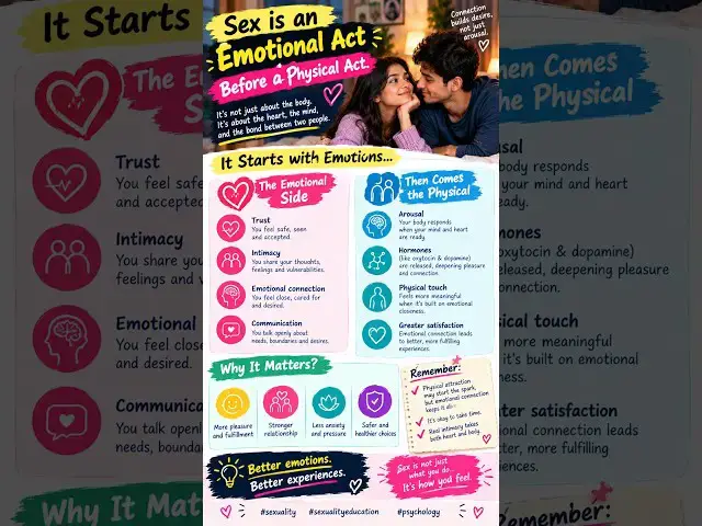 Video thumbnail for Sex is an emotional act before a physical act. #sexuality #sexualityeducation #psychology