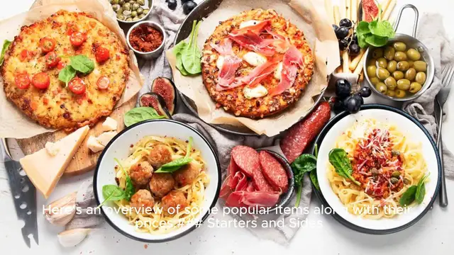 Video thumbnail for prezzo menu Price