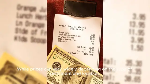 Video thumbnail for hamburger menu Price