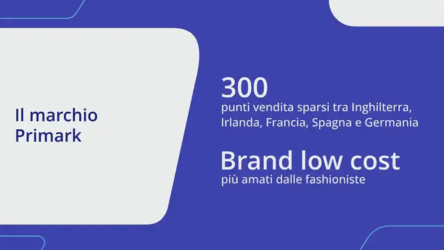 Video thumbnail for Primark apre in Italia tre negozi a Milano, Roma e Venezia entro fine 2015