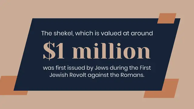 Video thumbnail for U.S. Returns Rare Coin worth $1 Million to Israel