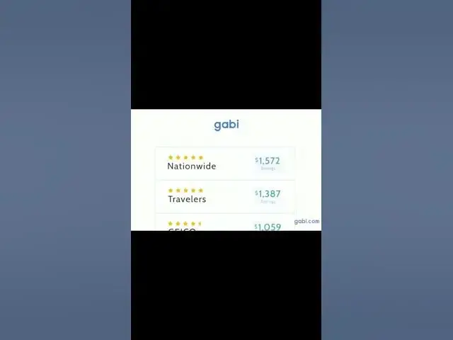 Video thumbnail for What is Gabi