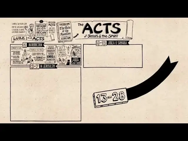 'Video thumbnail for Book of Acts Summary A Complete Animated Overview Part 1'