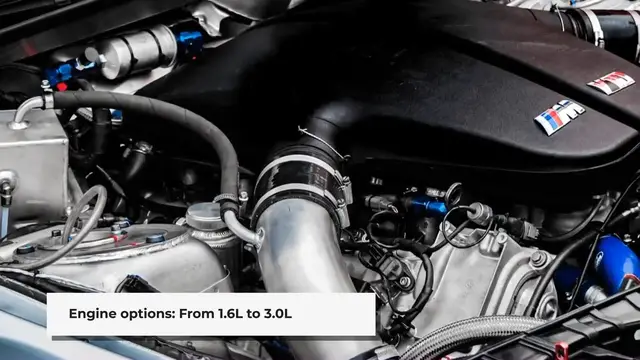 'Video thumbnail for BMW 3 Series F30: A Comprehensive Review'