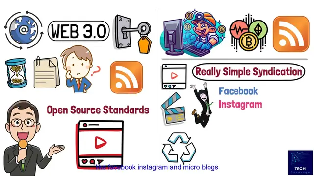 Video thumbnail for 2025s Promising Cryptocurrency - A Beginners Guide to RSS3