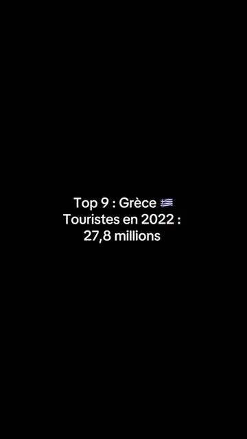 'Video thumbnail for les 10 pays les plus touristiques du monde en 2022 '