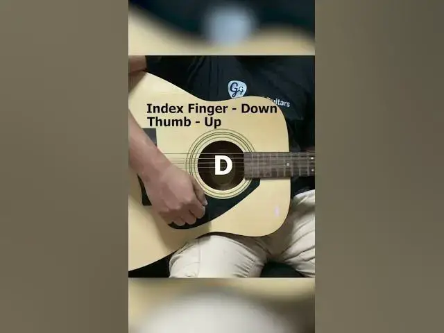 Video thumbnail for Finger Strumming - Guvna Guitars