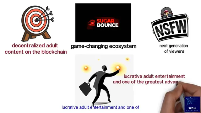 Video thumbnail for Top Altcoins for Profit in 2025