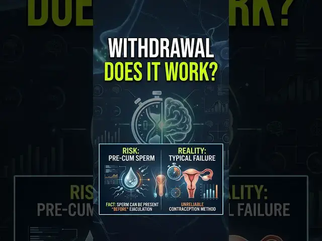 Video thumbnail for Withdrawal Is It Reliable Contraception? #sexuality #psychology #sexualityeducation #shorts