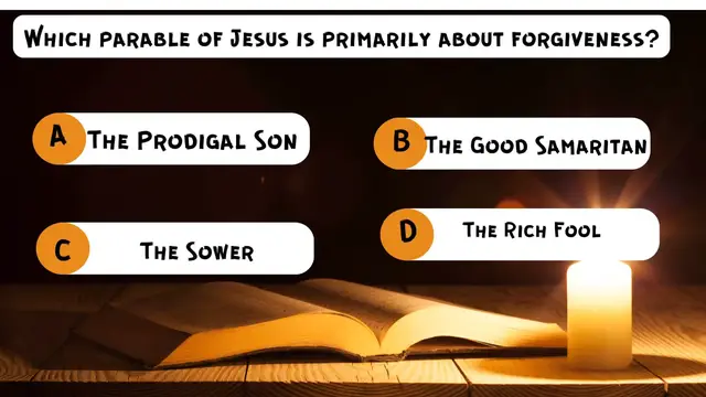 Video thumbnail for Quiz on Bible Fortgiveness