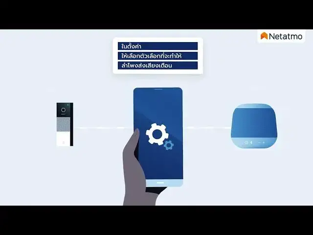 Video thumbnail for การใช้งานลำโพงอัจฉริยะร่วมกับ Netatmo Smart Video Doorbell