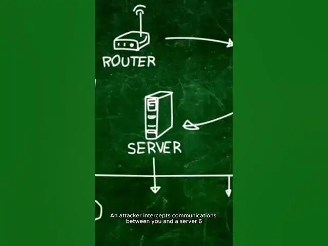 Video thumbnail for The top cybersecurity threats we face today